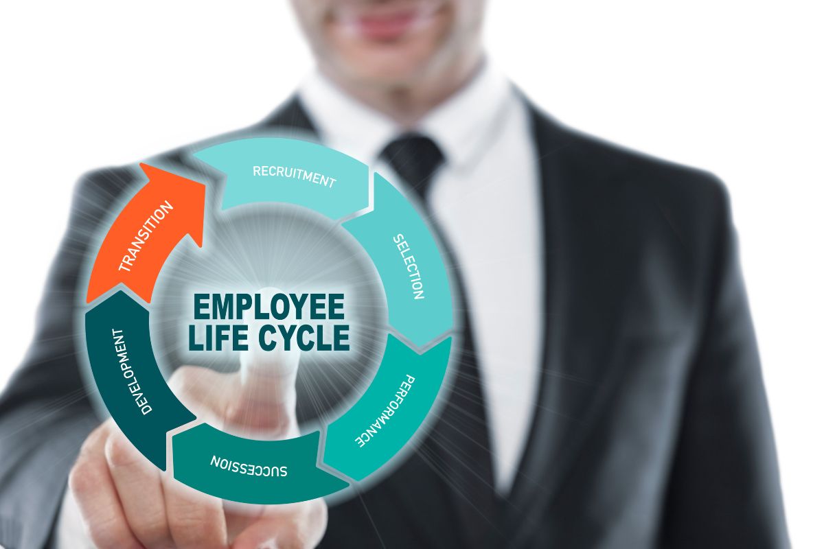 The person explains what the employee life cycle is.